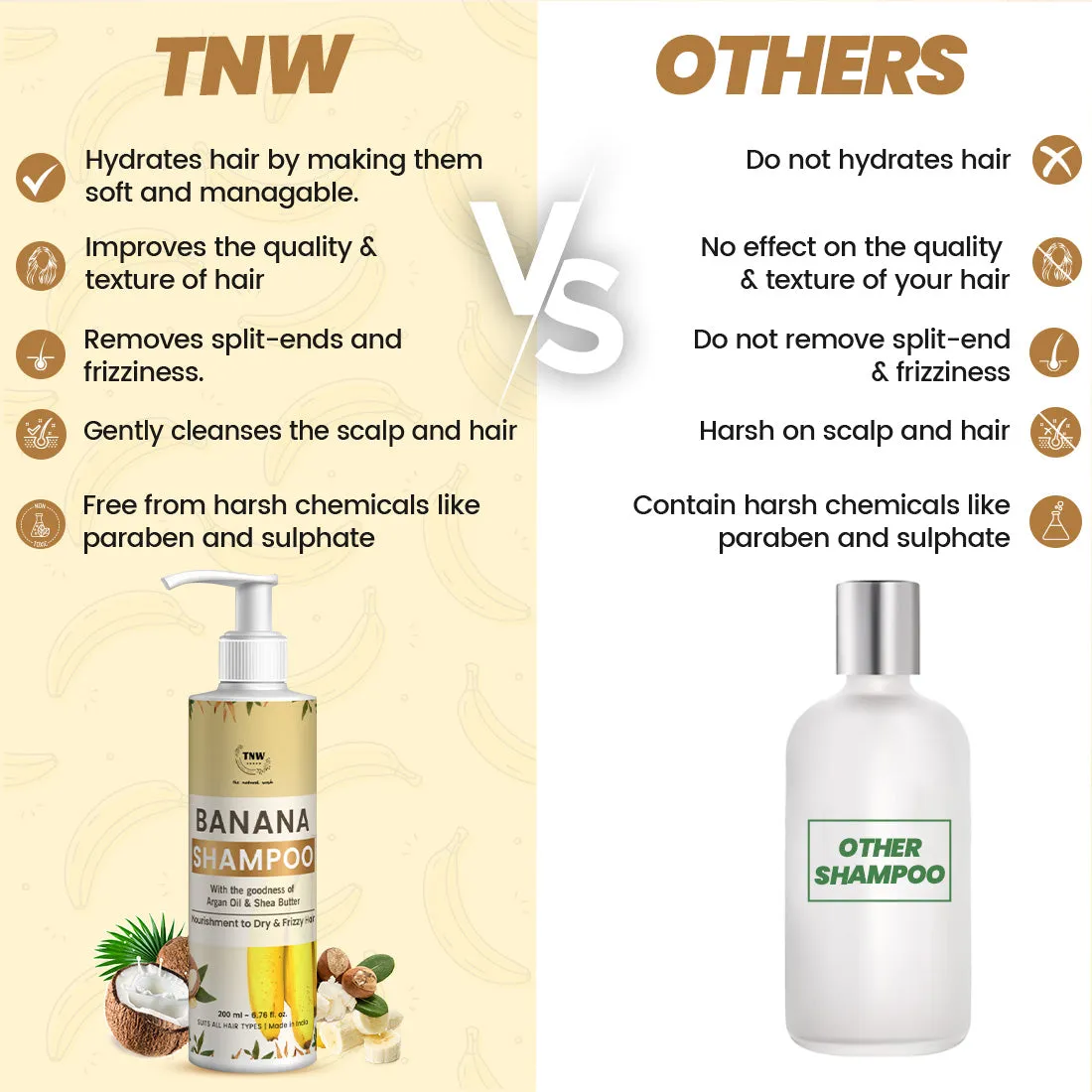 Banana Shampoo (Anti-Frizz Shampoo with Natural Ingredients).