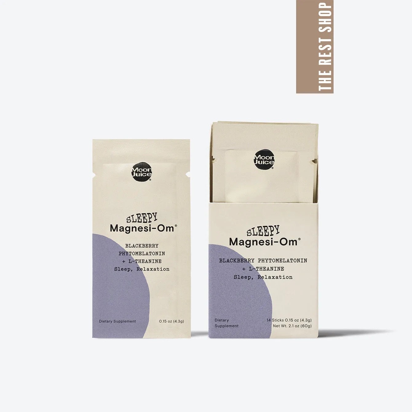 The Frequent Flyer Kit
